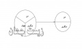 تصویر بندانگشتی از نسخهٔ مورخ ‏۲۹ مهٔ ۲۰۲۲، ساعت ۰۸:۱۲